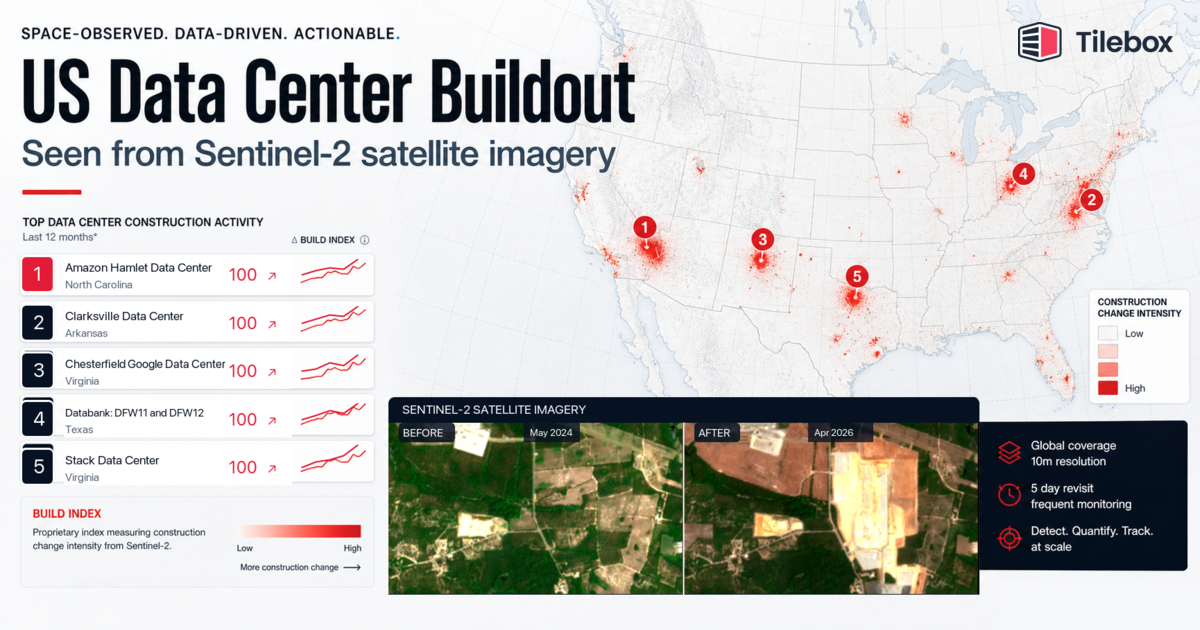 datacenterbuildout.com image